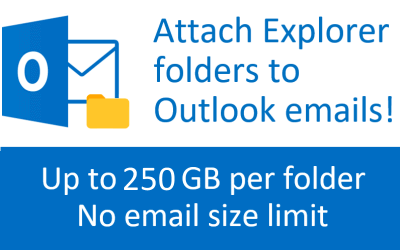 How to attach Windows Explorer folders to Outlook emails doing a drag and drop.