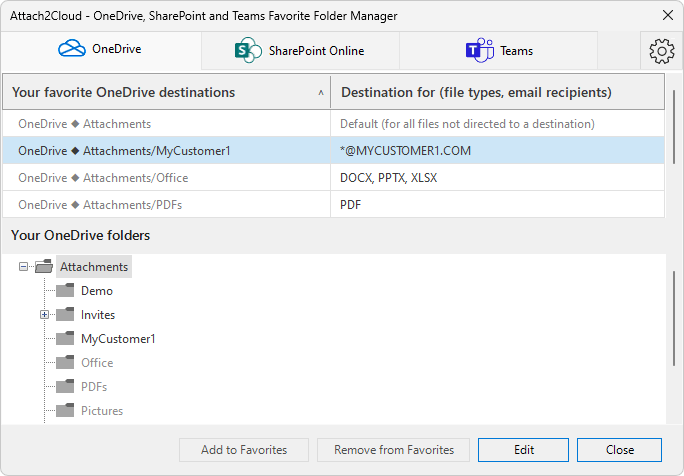 Set attached file cloud destination based on email recipients